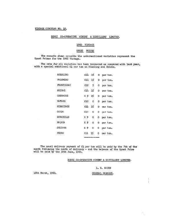 1960 upset prices