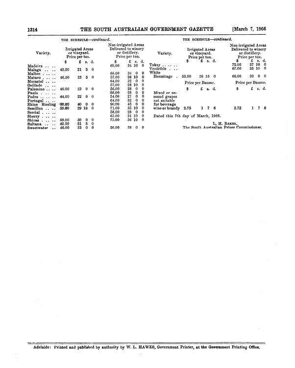 1966 Government Gazette p2