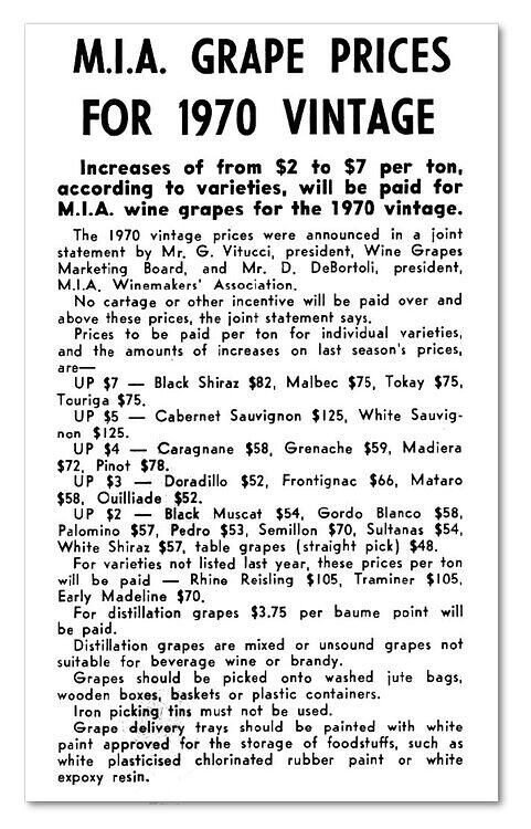 1970 - News clipping of prices